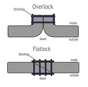 OCT-Type 310 White Oversized Crop T